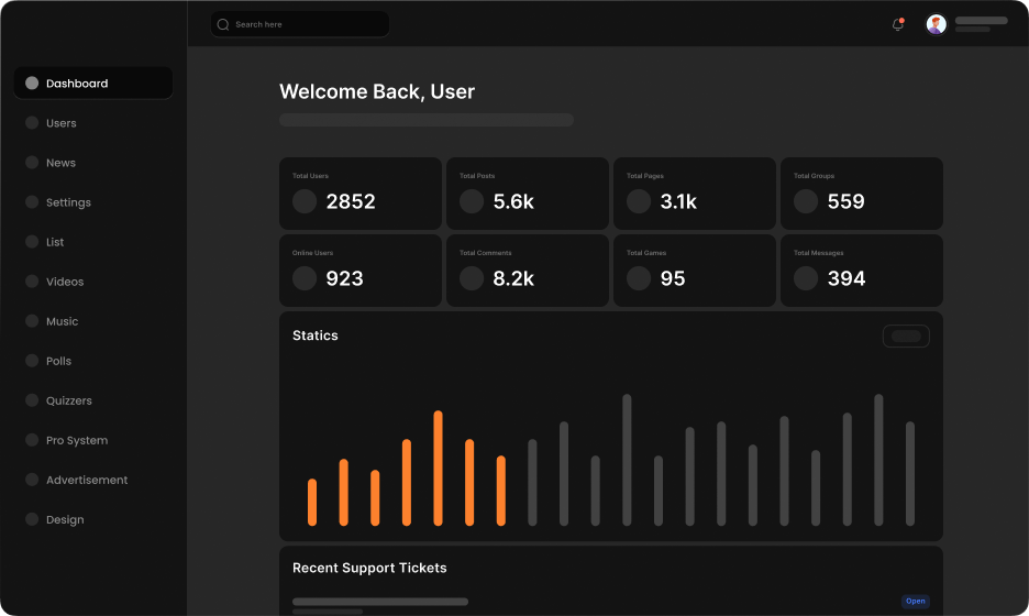 Admin Panel