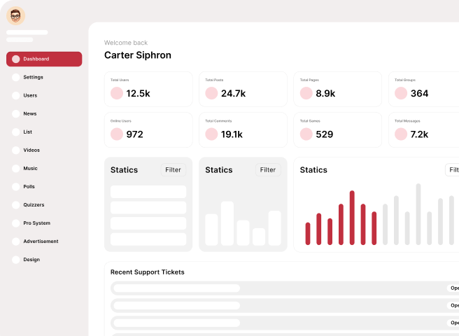 Admin Panel